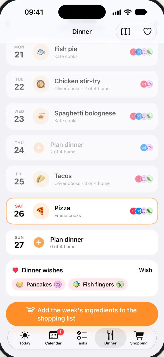 The week's dinner plan